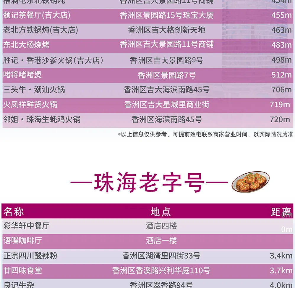 【IHG旗下 · 长隆接驳车】珠海粤财皇冠假日酒店住宿套餐